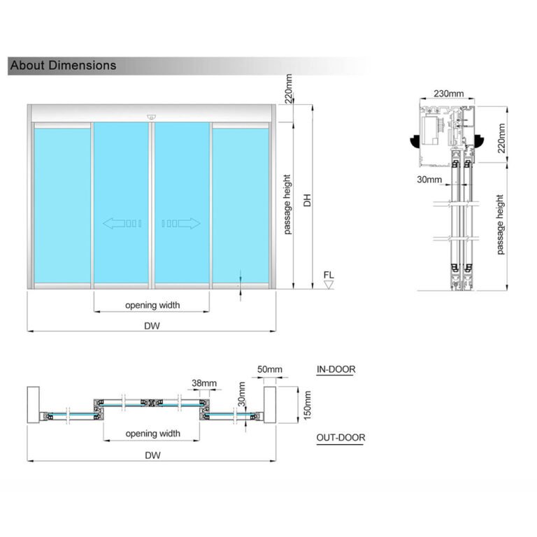 EC100 automatic entry door systems